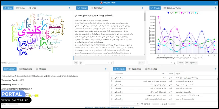 ابزار چگالی کلمات 