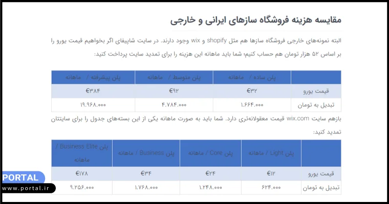 هزینه ساخت سایت فروشگاهی