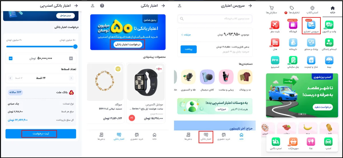 مراحل دریافت اعتبار وام بانکی اسنپ پی 