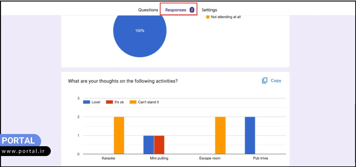 باکس responses در گوگل فرم