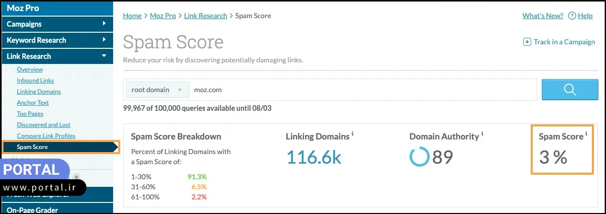 اسپم اسکور 3٪ وب سایت