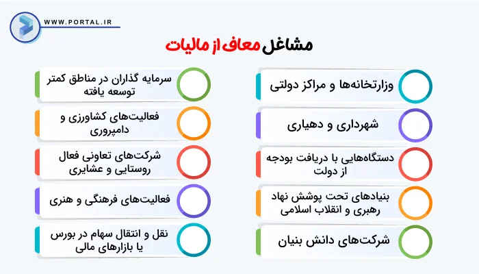 اینفوگرافیک مشاغل معاف از مالیات